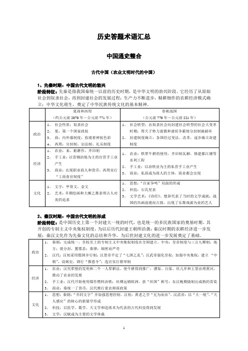 历史答题术语汇总