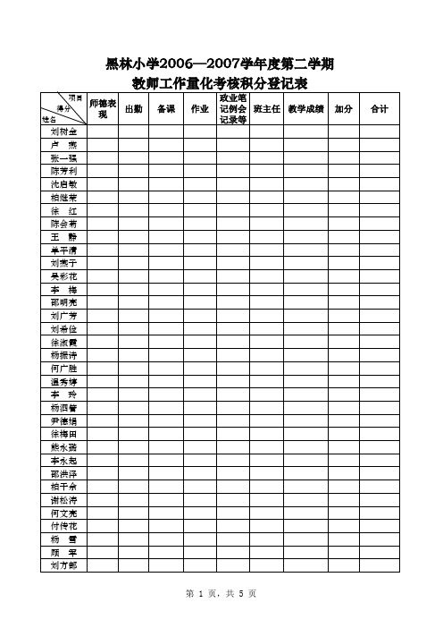 06-07第一学期