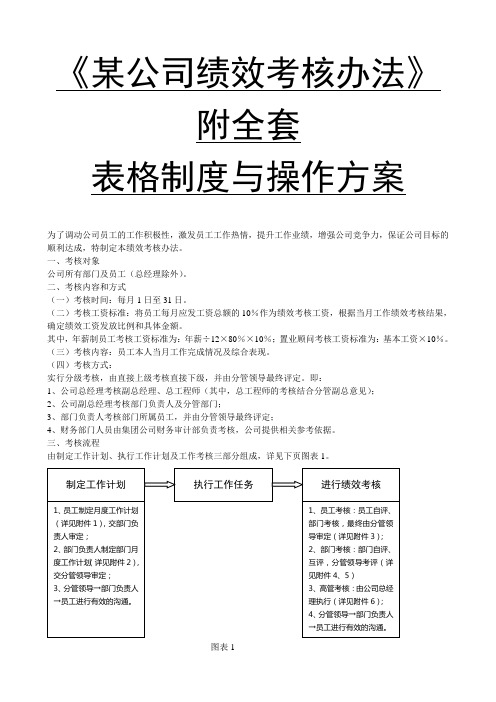 (完整word版)某公司绩效考核办法附全套表格制度与操作方案