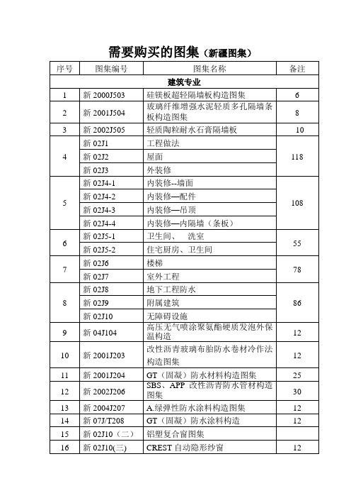 新疆建筑工程图集