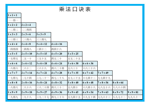 乘法口诀表(口诀与算式对应)彩色A4版!