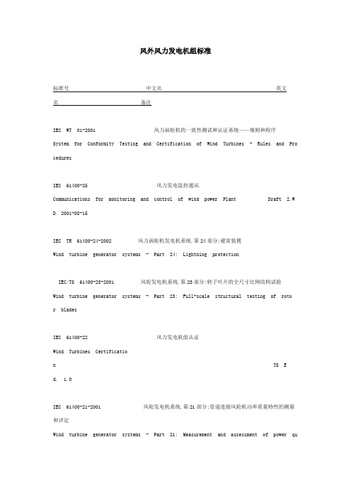 国外风力发电机组标准