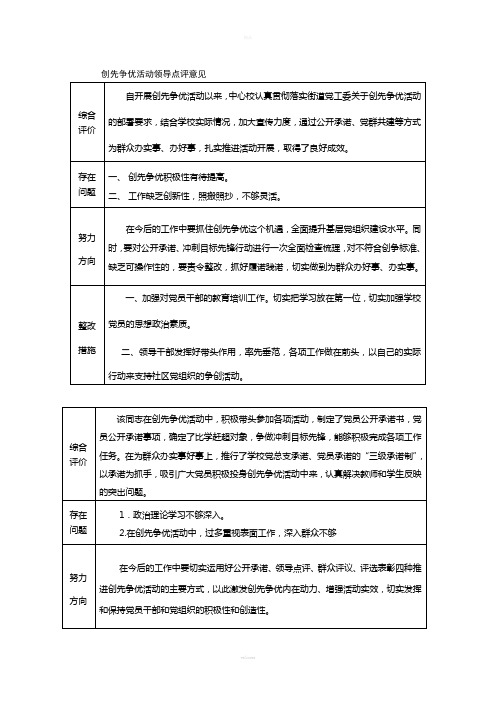 创先争优活动领导点评意见和整改措施汇总表