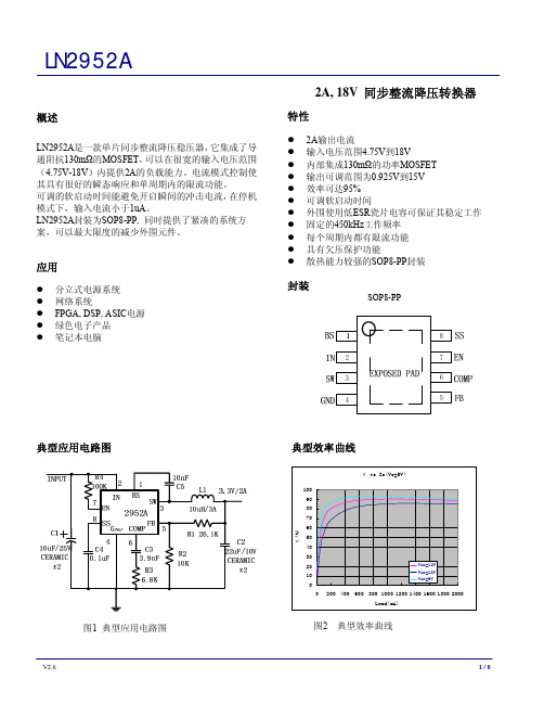 LN2952A V2.6中文 -SNY