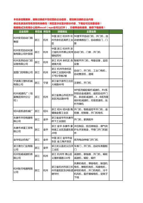 新版浙江省开门机工商企业公司商家名录名单联系方式大全90家