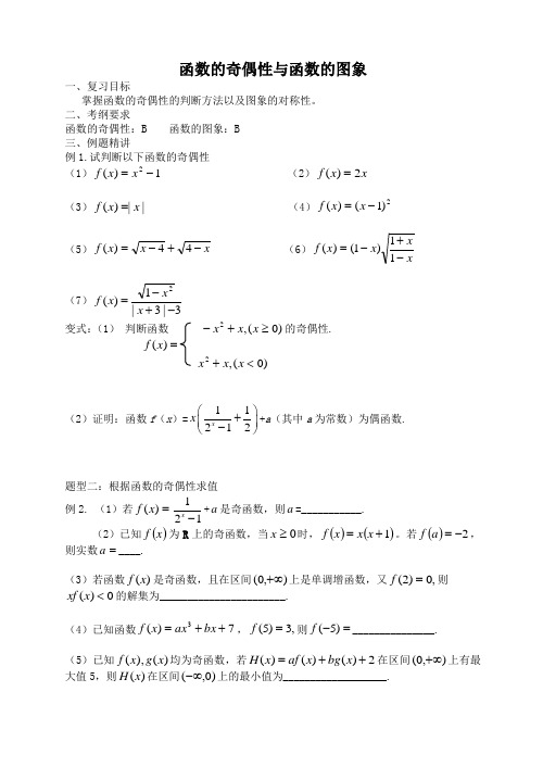 函数的奇偶性 (1)