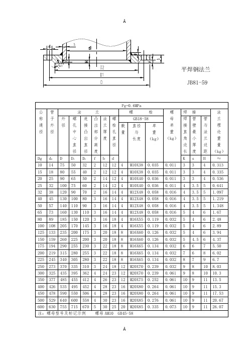 平焊钢制法兰标准及学习资料