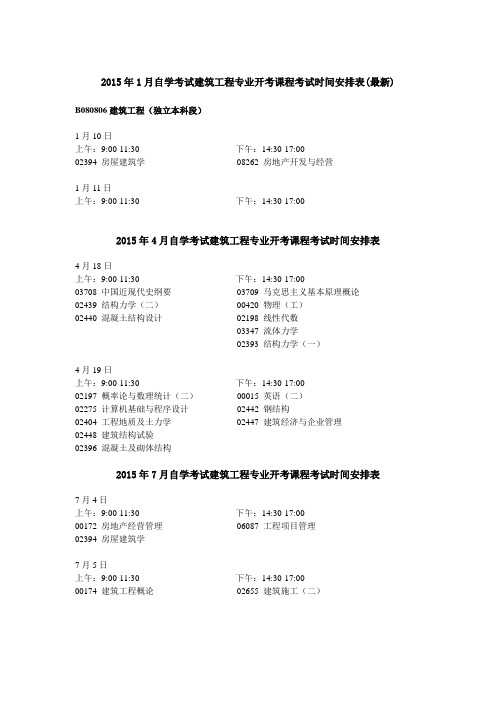 2015年广东省自考安排-最新(建筑工程)