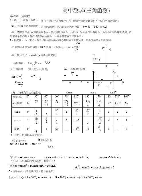 三角函数常用公式表.doc