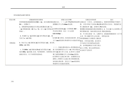 常用试敏药品操作规程表