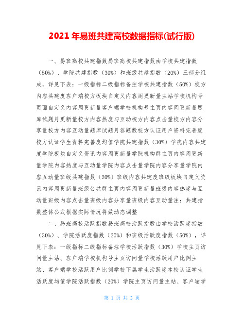 2021年易班共建高校数据指标(试行版)