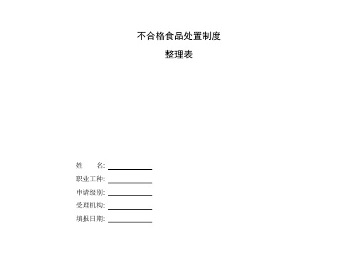 整理不合格食品处置制度_不合格食品核查处置流程图