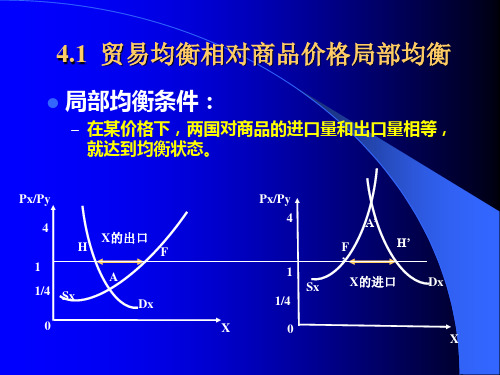 经济学ChapterHO模型