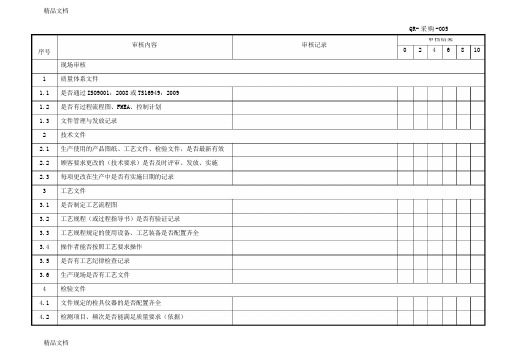 最新供应商现场审核评分表资料