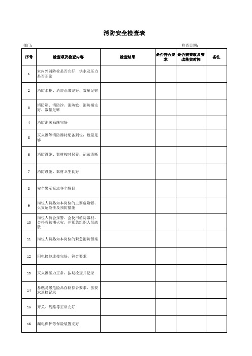 消防安全检查表