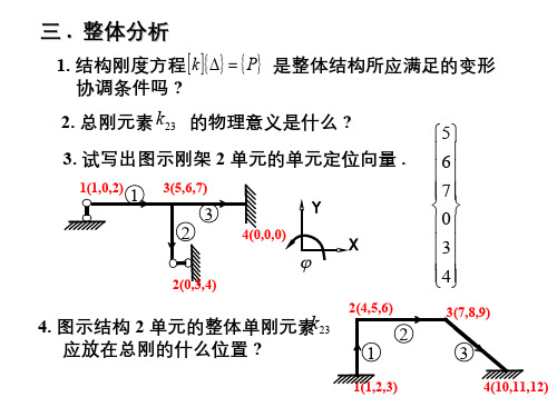 结构力学(9.14.1)--矩阵位移法习题2