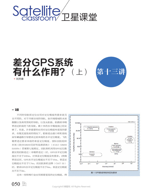 差分GPS系统有什么作用？（上）