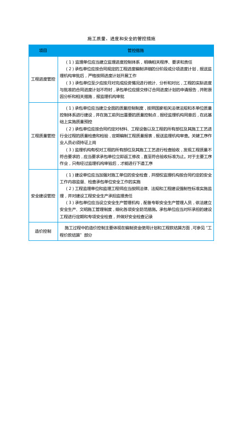 施工质量、进度和安全的管控措施