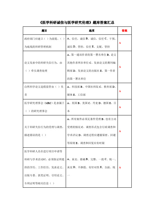 《医学科研诚信与医学研究伦理》题库答案汇总