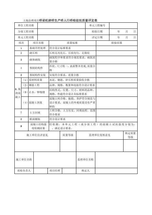 土地治理项目桥梁机耕桥生产桥人行桥检验批质量评定表