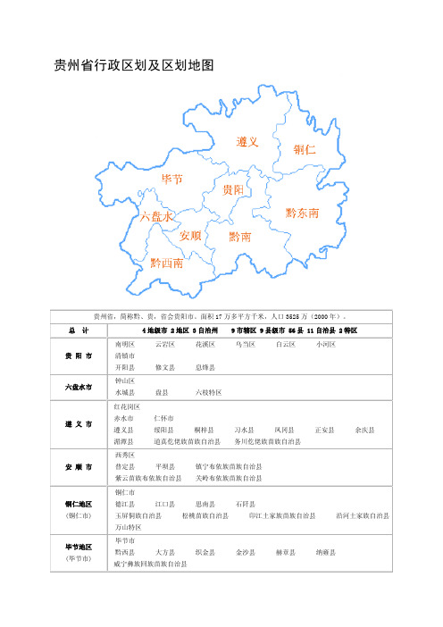 贵州省行政区划及区划地图