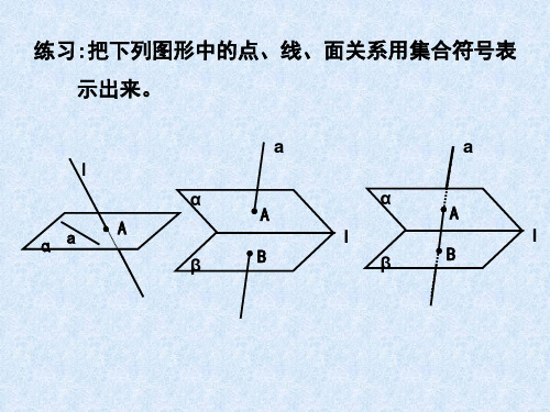 平面的基本性质(1)PPT课件