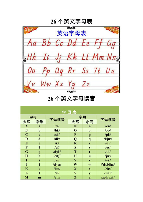 (完整版)26个英文字母表及字母发音(可编辑修改word版)