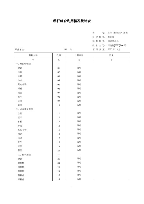 秸秆综合利用情况统计表.doc