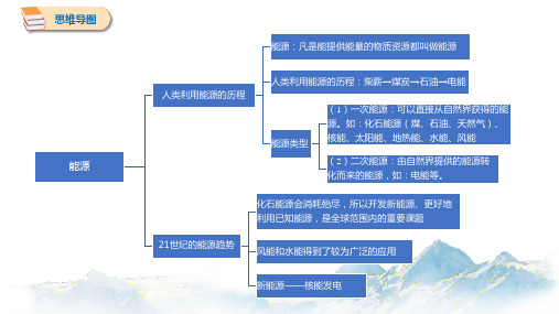 22-1  能源 思维导图、知识点汇总 初中物理人教版九年级全一册(2022~2023学年)