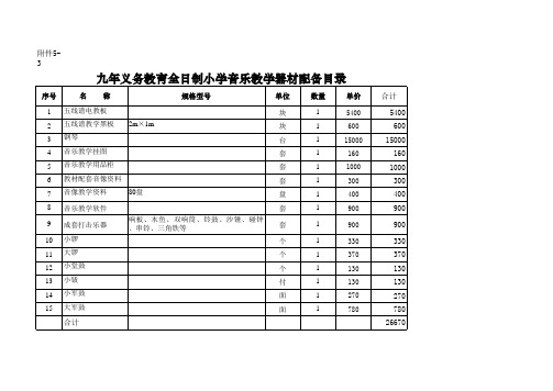 中小学音乐美术、配备标准