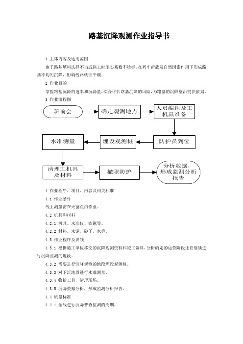 路基沉降观测作业指导书