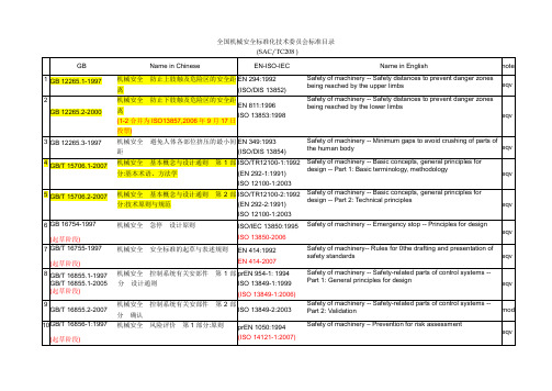 机械防护标准GB和ISO-EN对应表完整优秀版