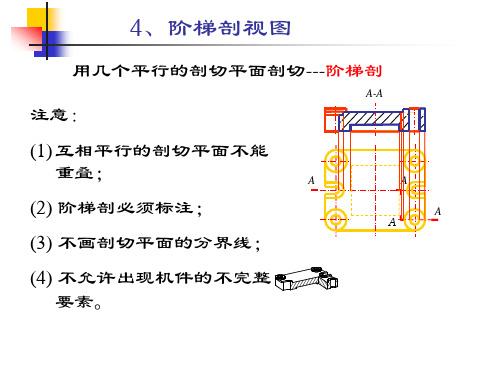 阶梯剖视图