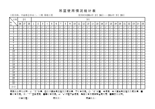 吊篮使用情况表格