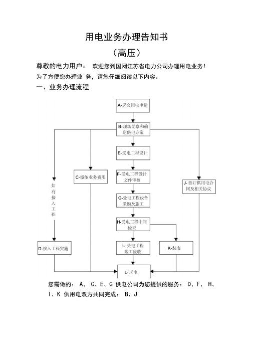 用电业务办理告知书(高压)完整版