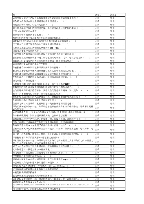 国赛题库车身涂装含答案