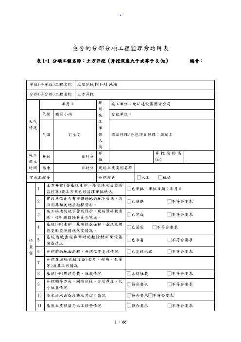 最新旁站记录表