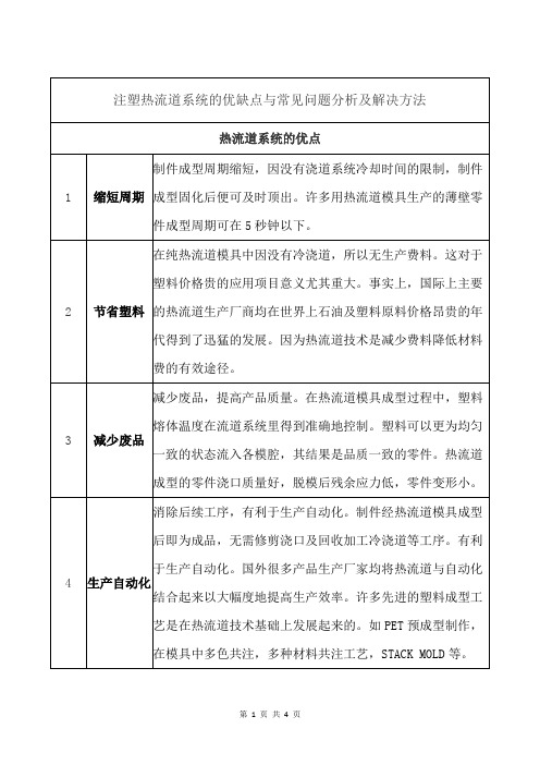 注塑热流道系统的优缺点与常见问题分析及解决方法