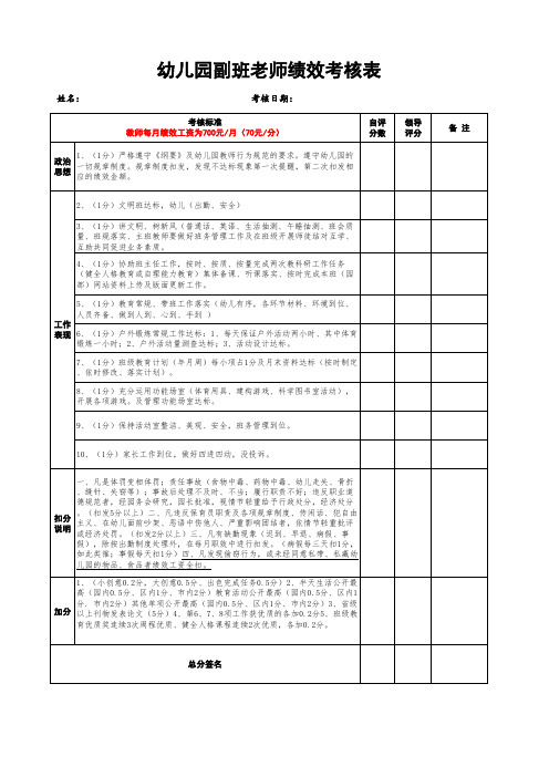 幼儿园副班老师绩效考核表(新版)