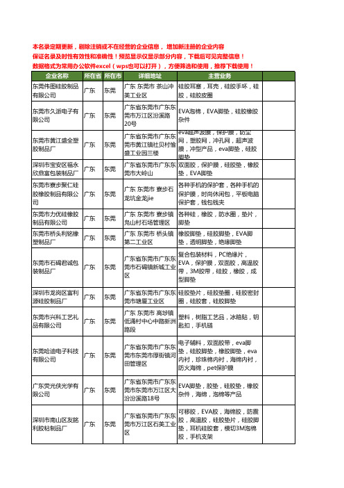 新版广东省东莞硅胶脚垫工商企业公司商家名录名单联系方式大全100家