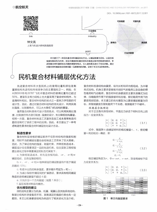 民机复合材料铺层优化方法