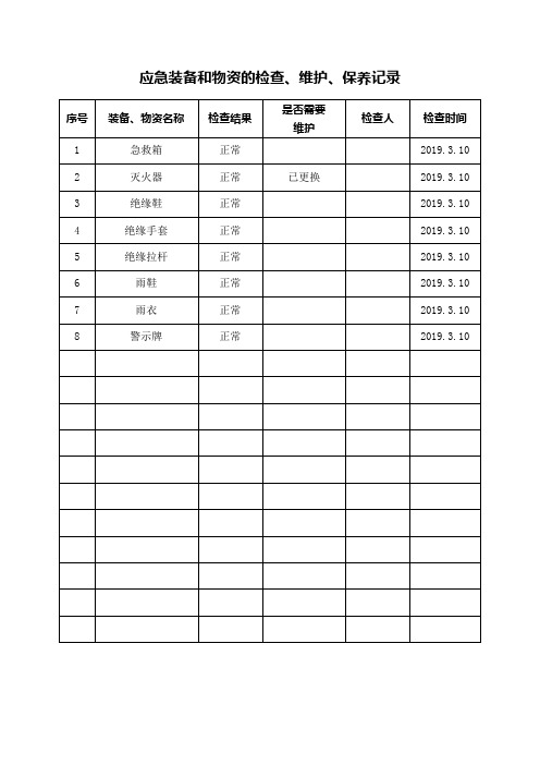 水电站应急装备和物资检查、维护、保养记录