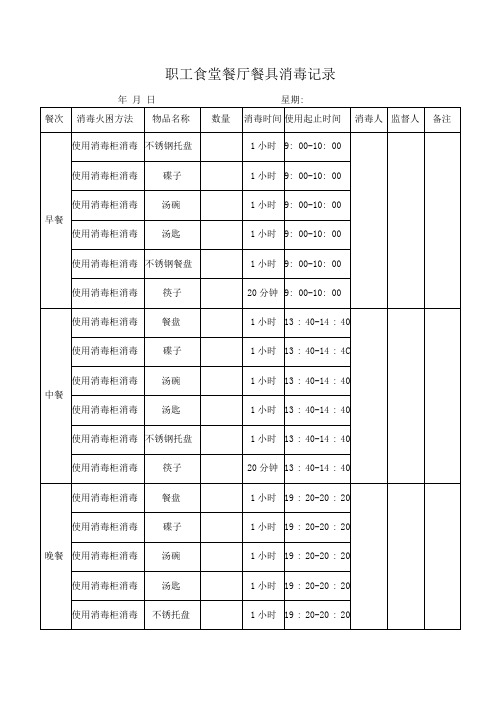 职工食堂餐厅餐具消毒记录表精品范本