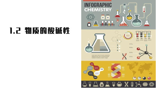 浙教版九年级上册科学《物质的酸碱性》说课课件教学