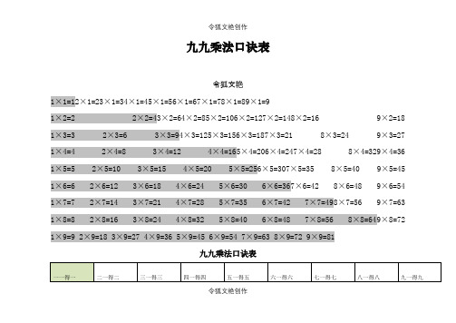 九九乘法口诀表(完整版)之令狐文艳创作