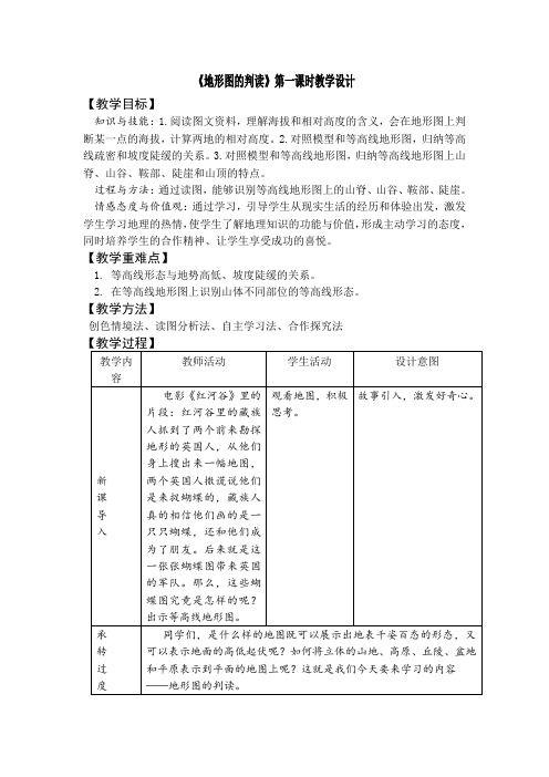 地形图的判读第一课时