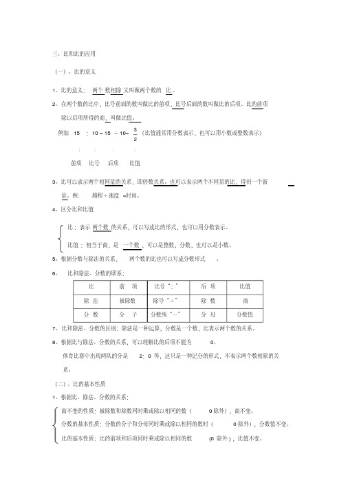 高分必备：六年级比和比的应用知识点及相关应用