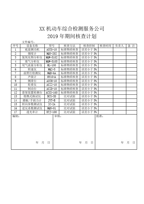 2019年车检站期间核查计划