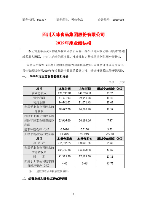 天味食品:2019年度业绩快报