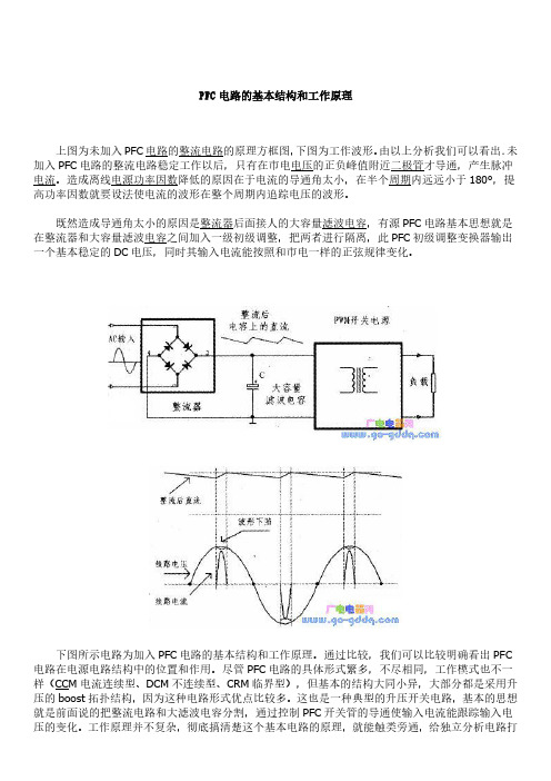 PFC电路的基本结构和工作原理